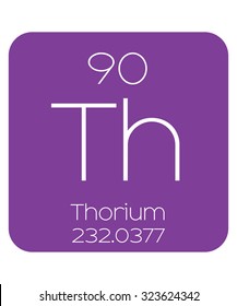 The Periodic Table of the Elements Thorium