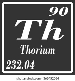 Periodic Table of Elements - Thorium