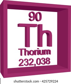Periodic Table of Elements - Thorium
