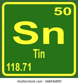 Periodic Table of Elements - Tin