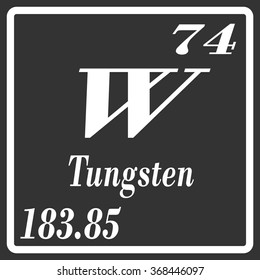 Periodic Table of Elements - Tungsten