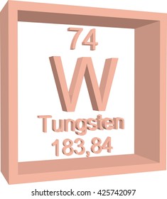Periodic Table of Elements - Tungsten