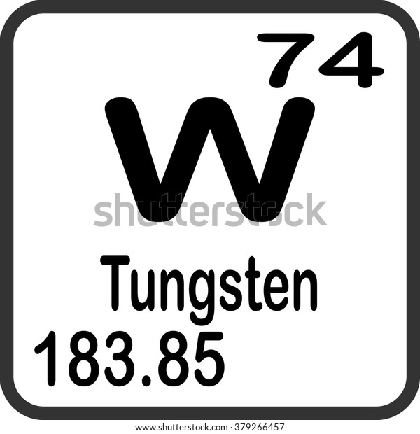 Tungsten перевод. Tungsten элемент. Вольфрам периодическая таблица. Вольфрам элемент. Tungsten on Periodic Table.