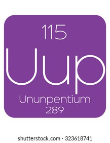 The Periodic Table of the Elements Ununpentium