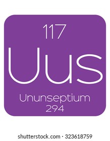 The Periodic Table of the Elements Ununseptium