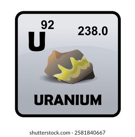 The Periodic Table of the Elements. Uranium. Science education vector illustration