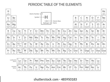 periodic table elements atomic number symbol stock vector royalty free 150784790 shutterstock