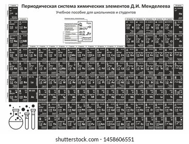 Periodic table elements vector. Chemistry chart.Mendeleev's Periodic Table.Periodic table of chemical elements of Mendeleev. Modern Periodic Table Oganesson, Moscovium, Tennessine,Nihonium.Chemical
