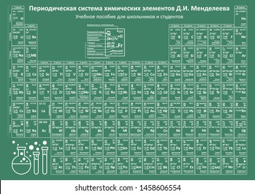 Chem Chart Info Crossword