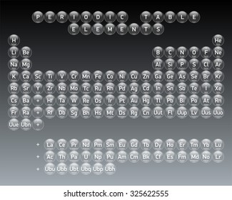 Periodic Table of Elements, vector design, round glossy buttons