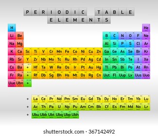 Periodic Table Elements Vector Design Minimal Stock Vector (Royalty ...