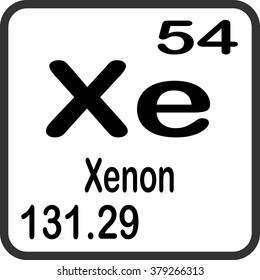 Periodic Table of Elements - Xenon