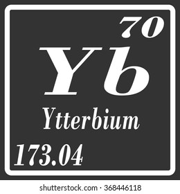 Periodic Table of Elements - Ytterbium