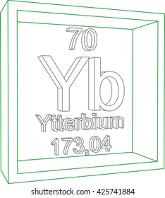 Periodic Table of Elements - Ytterbium