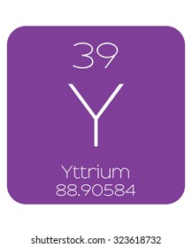 The Periodic Table of the Elements Yttrium