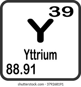 Periodic Table of Elements - Yttrium