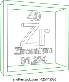 Periodic Table of Elements - Zirconium