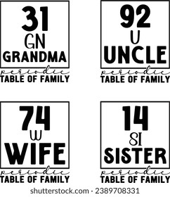 periodic table of family design bundle  and digital download