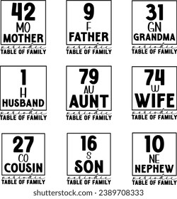 periodic table of family design bundle  and digital download