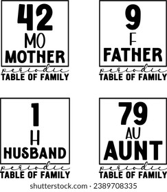 periodic table of family design bundle  and digital download