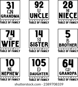 periodic table of family design bundle  and digital download