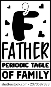 Periodic Table Of Family Man Cave "SVG" Design EPS Format Digital Download