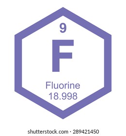 Periodic table fluorine