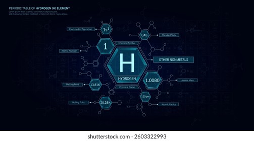 Periodic table of Hydrogen (H) element. Nonmetals, State gas. Chemical chart sample in hexagonal molecules form. Science minerals concept. Background poster for scientific printing. Vector EPS10.