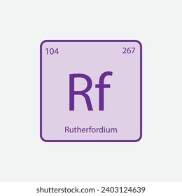 periodic table icon flat style illustration