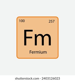 periodic table icon flat style illustration