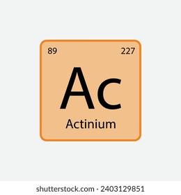 periodische Tafelsymboldarstellung