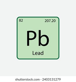 periodic table icon flat style illustration