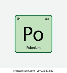 periodic table icon flat style illustration