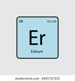 periodic table icon vector flat style