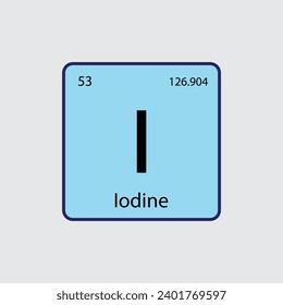 periodic table icon vector flat style