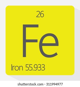 Periodic Table Iron Element Stock Vector (Royalty Free) 311994977 ...