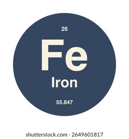 Tabela periódica de Ferro, destacando o número atômico 26 com o símbolo Fe isolado no fundo transparente.