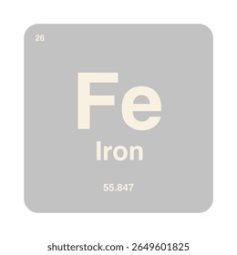 Periodic table of Iron, highlighting atomic number 26 with symbol Fe isolated on transparent background.