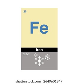 Periodic table of Iron, highlighting atomic number 26 with symbol Fe isolated on transparent background.