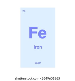 Periodic table of Iron, highlighting atomic number 26 with symbol Fe isolated on transparent background.