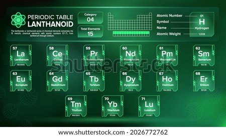 Periodic Table Lanthanoid Group Four Element Vector Designs