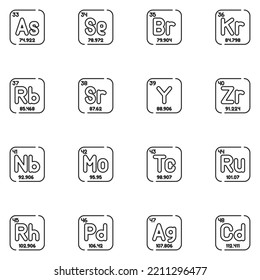 Periodic Table Line Icon Set