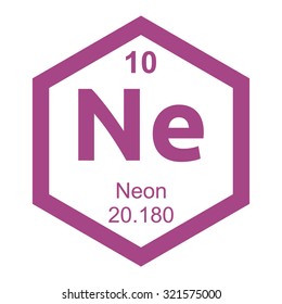 Periodic table neon element