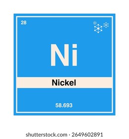 Periodic table of nickel, highlighting atomic number 28 with symbol Ni isolated on transparent background.