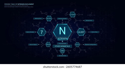 Periodic table of Nitrogen (N) element. Other nonmetals, State gas. Chemical chart sample in hexagonal molecules. Science minerals concept. Background poster for scientific printing. Vector.