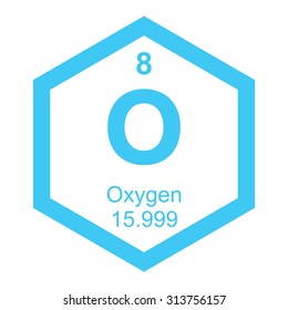 Periodic table oxygen element