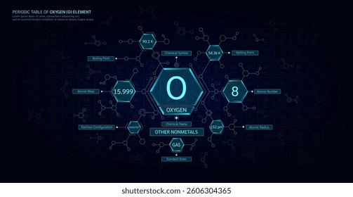 Periodic table of Oxygen (O) element. Other nonmetals, State gas. Chemical chart sample in hexagonal molecules. Science minerals concept. Background poster for scientific printing. Vector.