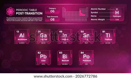 Periodic Table Post-Transition Group Six Element Vector Designs