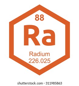 Periodic table Radium element