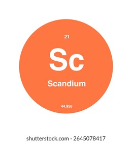 Tabela periódica de escândio, destacando o número atômico 21 e o peso atômico 44.956 com o símbolo Sc isolado no fundo transparente.
